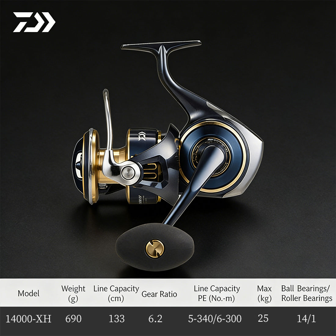 오리지널 다이와 2025 솔티가 8000-25000 스 - Daiwa Reel Bg 리뷰 및 가격