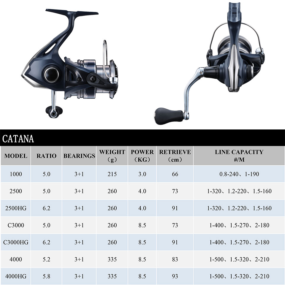 카타나 낚시 스피닝 릴, 2 + 1BB, 2022 시마 - Shimano Reel Sienna 리뷰 및 가격